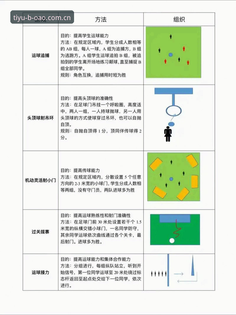 博奥体育APP官网功能详解 从欧联杯决赛看懂足球赛事操作教程——博奥体育官网深度体验指南